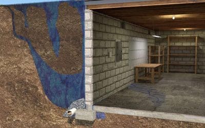 Hydrostatic Pressure: 7 Hidden Dangers That Can Destroy Your Foundation