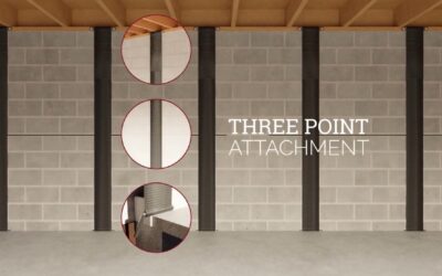 Carbon Fiber Basement Wall Reinforcement: How It Works, When You Need It, and Why It Lasts